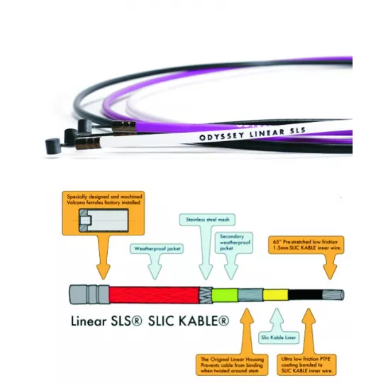 Odyssey SLS Linear Slic kable BLK