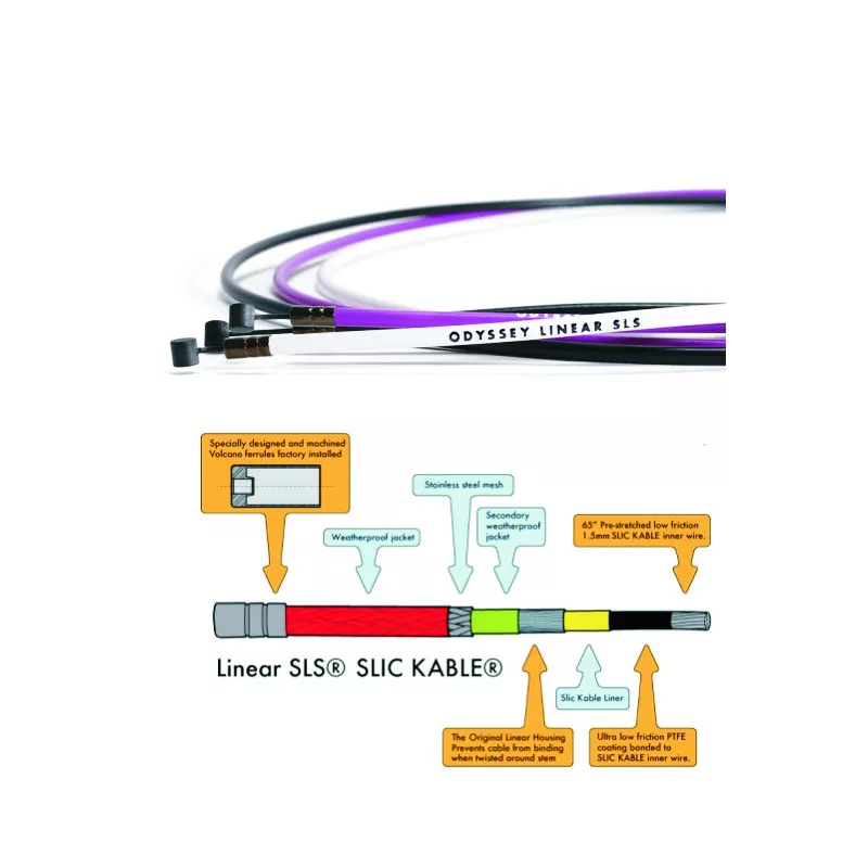 Odyssey SLS Linear Slic kable Black - černý | Katmar.cz