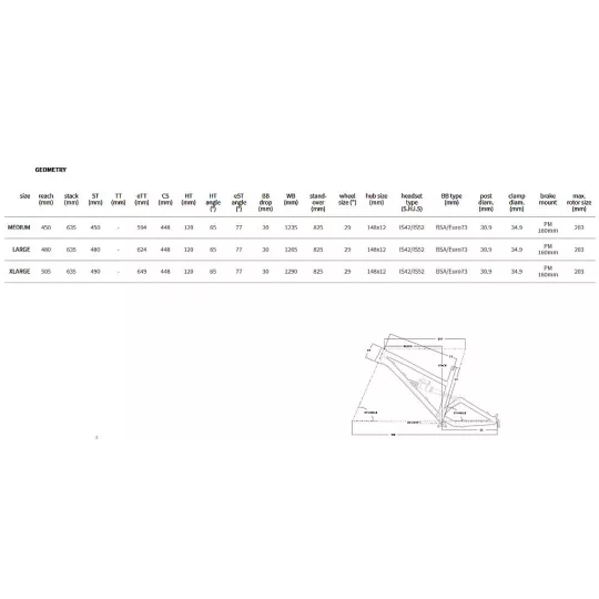 Dartmoor Blackbird 29 INTRO – enduro kolo | Katmar.cz