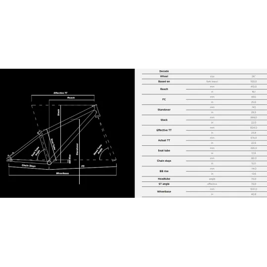 NS Bikes Decade V2 rám - Black | Katmar.cz