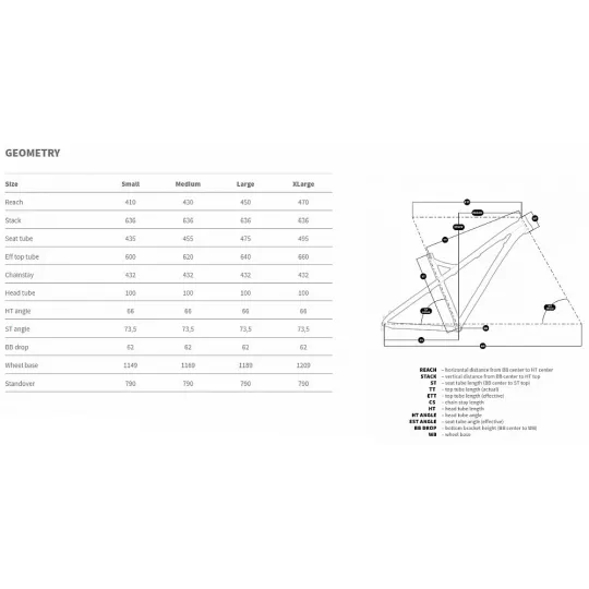 Dartmoor Primal 29 new rám v.1 - Scout Zelená | Katmar.cz