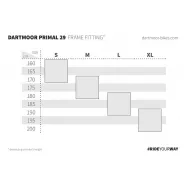Dartmoor Primal 29 new rám v.1 - Scout Zelená | Katmar.cz