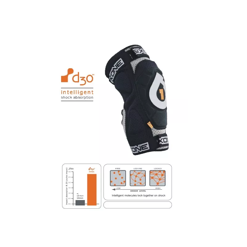 SixSixOne 661 Evo d3o – Knee Guards | Katmar.cz
