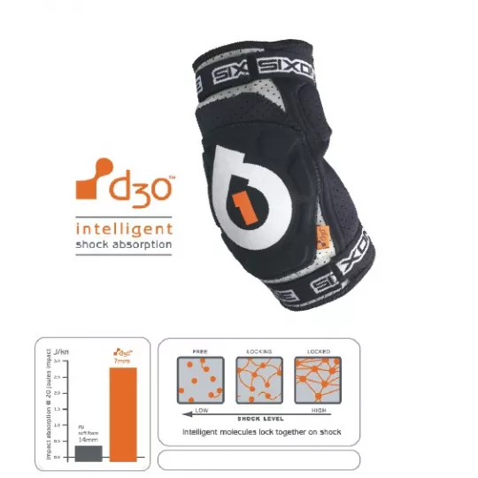 661 Evo d3o elbow - inteligent absorbtion
