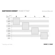 Dartmoor Hornet rám v.1 - modrý(space Blue) | Katmar.cz