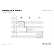 Dartmoor Blackbird 29 frame Red (RS Super Deluxe Select) | Katmar.cz