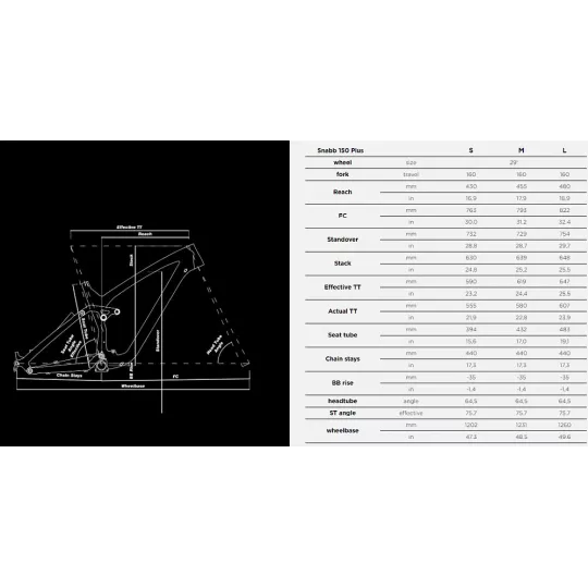 NS Bikes Snabb 150+ 1 (29") - advanced enduro bike - M SHOW
