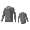 Alpinestars A-Dura DRI Wool dres - dark gray | Katmar.cz