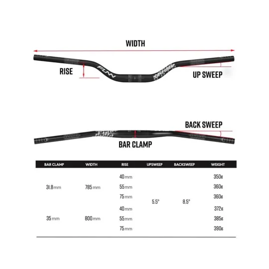 FUNN Upturn řidítka 31,8 - 785/55 červená | Katmar.cz