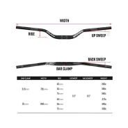 Funn Upturn 31,8 - 785/55 – Handlebar (modrá) | Katmar.cz
