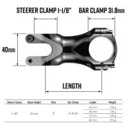 Funn Tron CNC 31,8 mm, délka – Stem | Katmar.cz