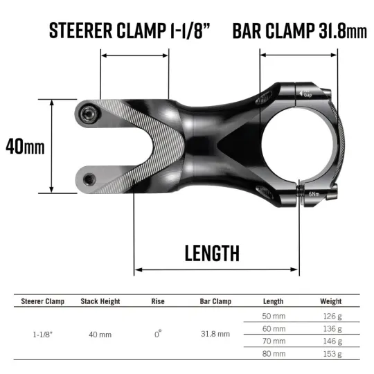 FUNN Tron CNC představec 31,8 mm, délka 50mm - Černý | Katmar.cz