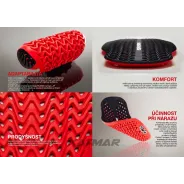 Alpinestars A-Motion PLASMA – Elbow Guards | Katmar.cz