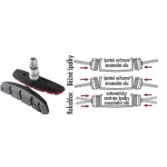 QUAD Brake ROKABLOX – Bike Brake | Katmar.cz