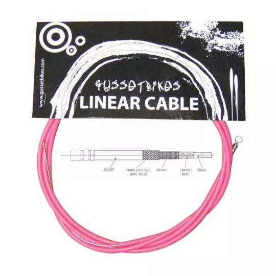Gusset XL linear cable - růžový | katmar.cz