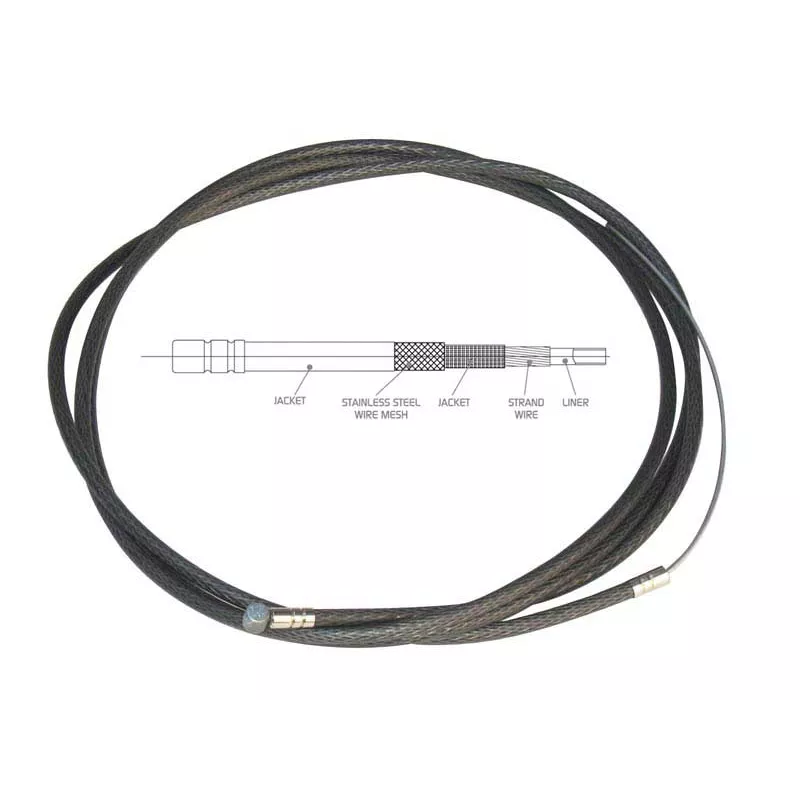 Gusset XL linear cable smoke