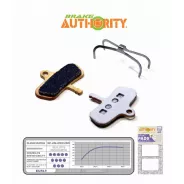 Brake Authority Burly – Bike Brake (Code) | Katmar.cz