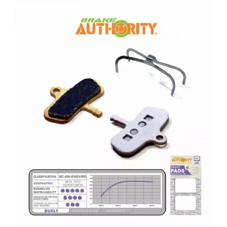 Brake Authority Burly – Bike Brake (Code) | Katmar.cz