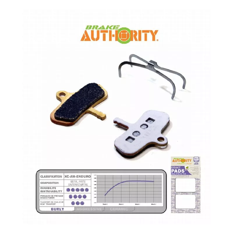 Brake Authority Burly – Bike Brake (Code) | Katmar.cz
