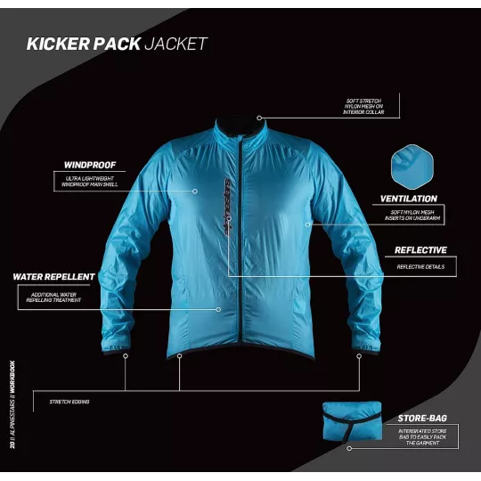 Alpinestars Kicker Pack Jacket Atoll Blue - bunda | Katmar.cz