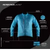 Alpinestars Kicker Pack – Cycling Jacket (Atoll) | Katmar.cz
