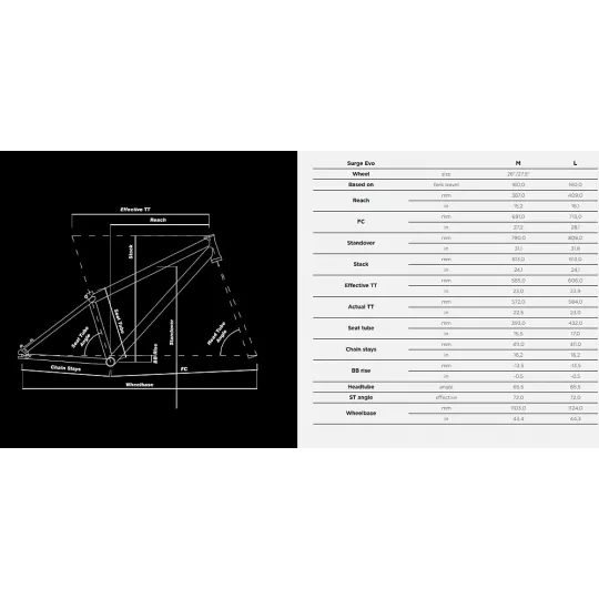 NS Bikes Surge EVO rám 27,5 - Black černá | Katmar.cz