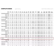 Dartmoor SHINE – MTB Full-Suspension Frame | Katmar.cz