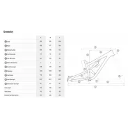 Identiti Mettle V2 – MTB Full-Suspension Frame (verze) | Katmar.cz