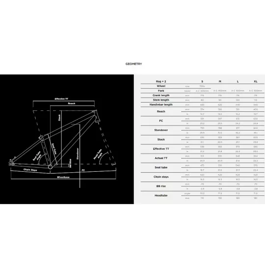 NS Bikes RAG+ 2 gravel bike - černý | Katmar.cz