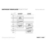 Dartmoor Two6player PRO – Dirt Jump Bike (Sand) | Katmar.cz
