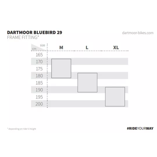 Dartmoor Bluebird 29 rám Black (+Fox Float DPS tlumič) | Katmar.cz