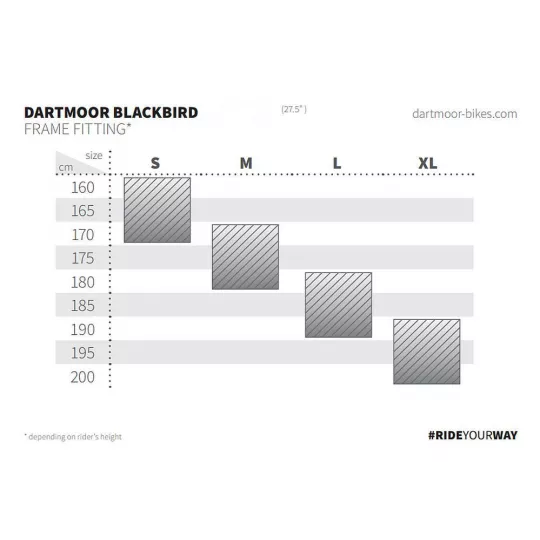 Dartmoor Blackbird 27.5 rám Ltd. Sand vel.M (RS Monarch Plus RC3 | Katmar.cz