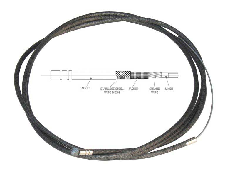 Gusset XL linear cable smoke (kouřový - poloprůhledný)
